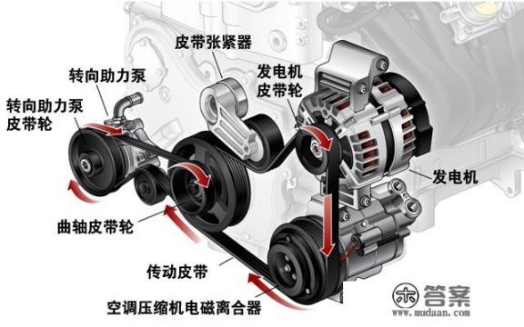 东莞汽车东站、东莞东站、常平东、常平站、东莞站、东莞总站有什么区别？