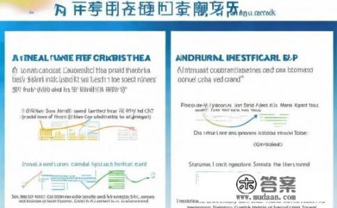 招商银行境内信用卡和境外信用卡的年费收取标准？招商银行境内信用卡与境外信用卡年费差异是如何计算的？