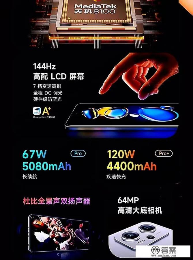 红米Note11屏幕贵不贵？