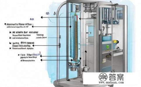 自动顶空进样器的工作原理是什么?自动顶空进样器的工作机制与工作原理如何描述? 自动顶空进样器的工作原理是什么?自动顶空进样器的工作机制与工作原理如何描述?