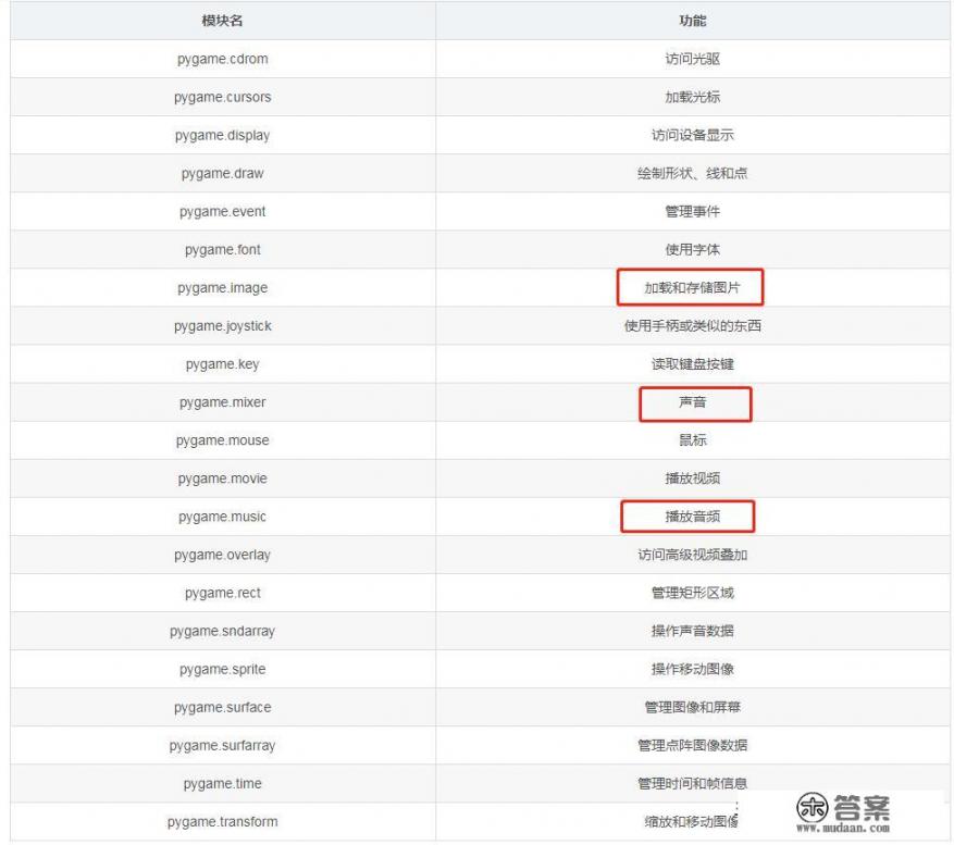 奥诺拉是什么？