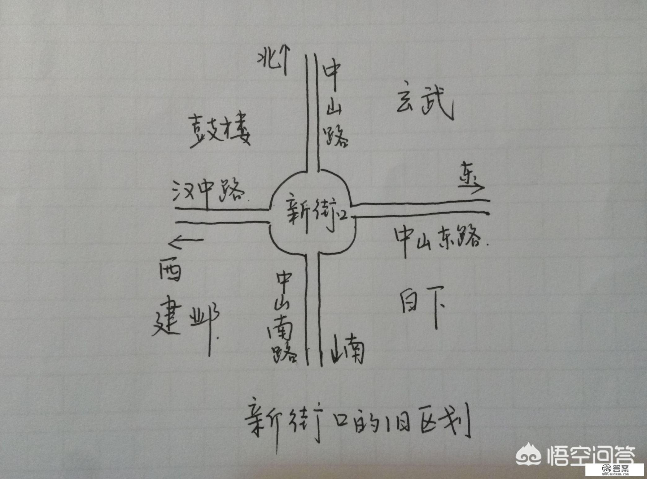 南京新街口逛街攻略？