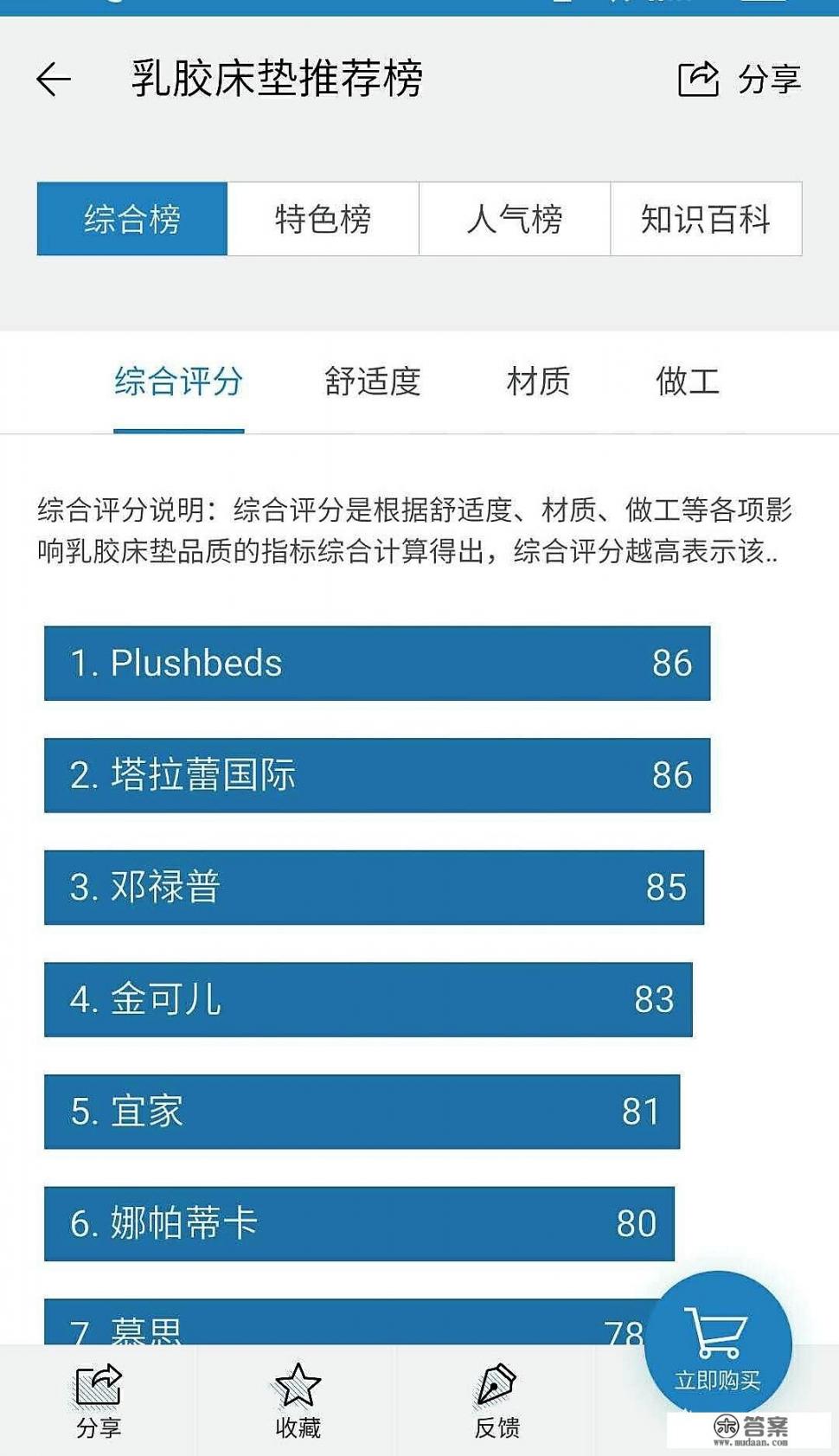 正宗乳胶床垫价格? 正宗乳胶床垫价格?