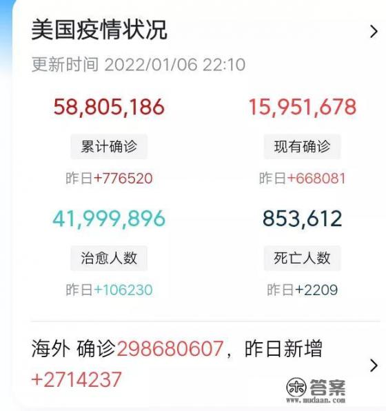 美国最新疫情,越来越严重,他们是怎么防疫? 美国最新疫情,越来越严重,他们是怎么防疫?