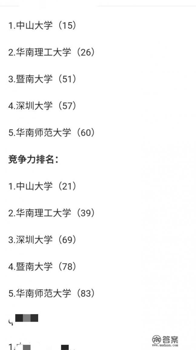 广东省最好的五所大学应该怎么挑选？