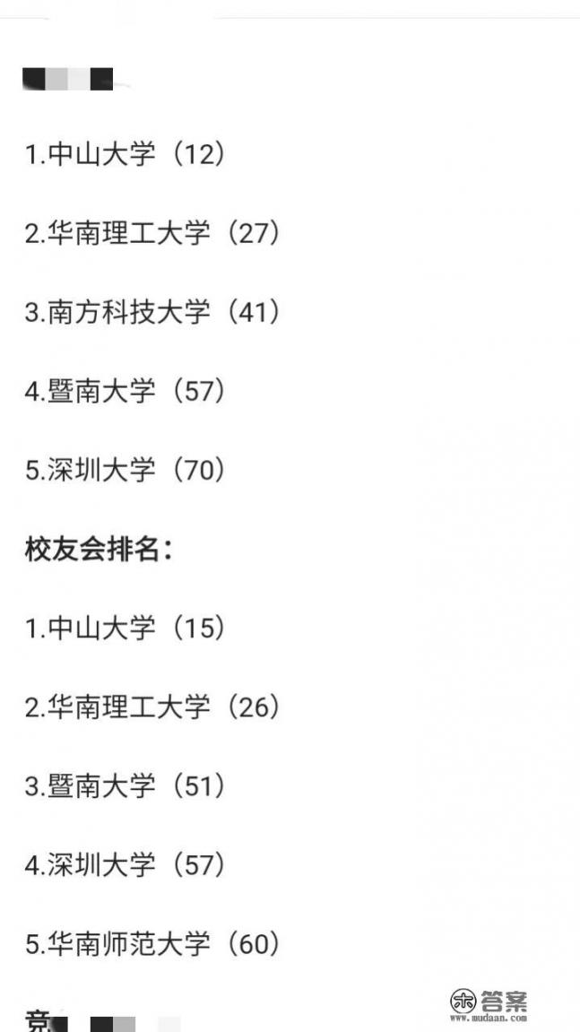 广东省最好的五所大学应该怎么挑选？