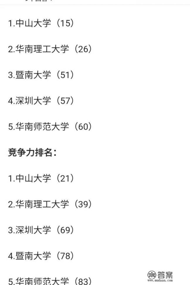 广东省最好的五所大学应该怎么挑选？