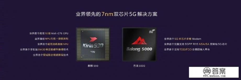 华为有没有5G手机？