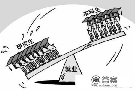 毕业之后工作的好处? 毕业之后工作的好处?