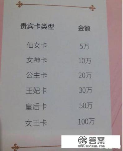 北京美宝美容院有限责任公司介绍？