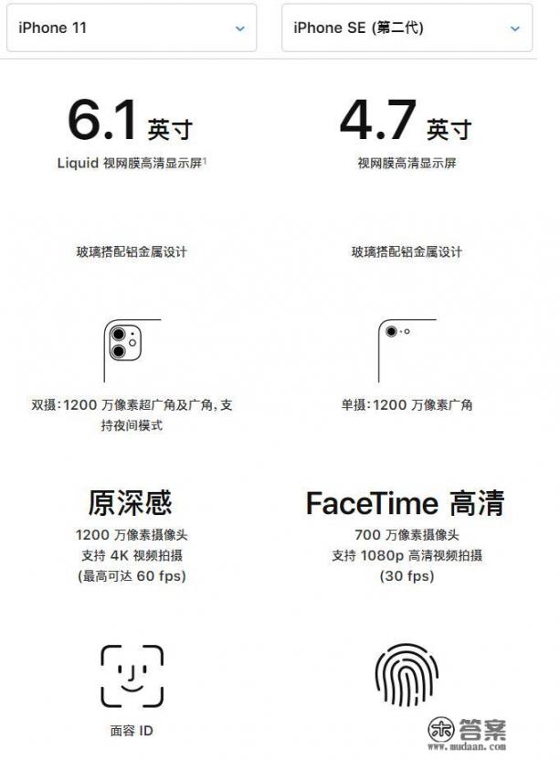 iphone九键怎么换行? iphone九键怎么换行?