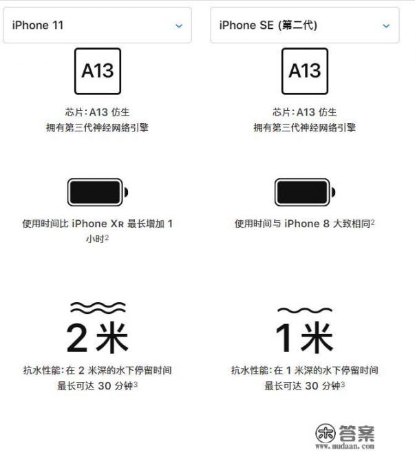 iphone九键怎么换行? iphone九键怎么换行?