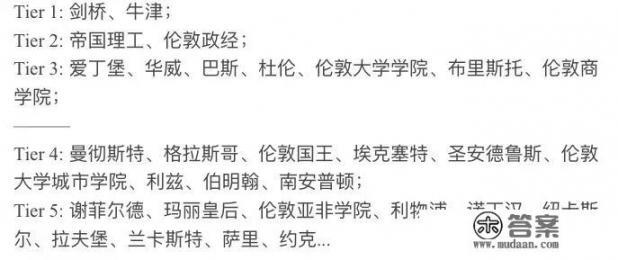 世界排名前十的英文大学？