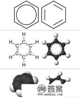 大学有机化学知识点总结？