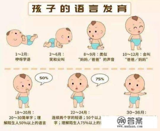 儿童康复训练收费标准是多少? 儿童康复训练收费标准是多少?