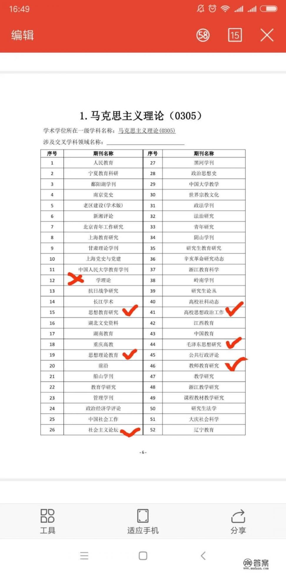 大学思政考试论文没写怎么办? 大学思政考试论文没写怎么办?