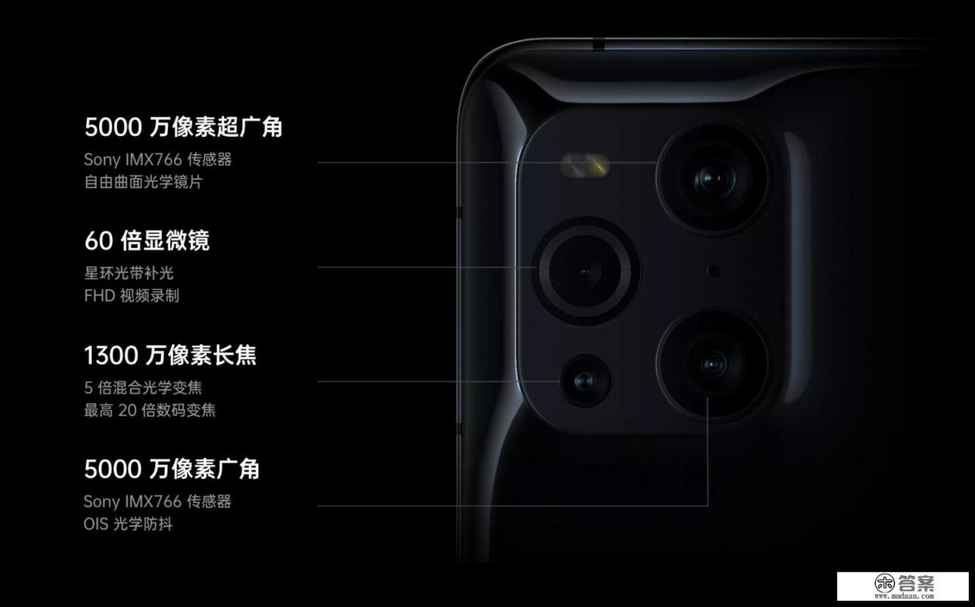 高通骁龙870处理器怎么样？