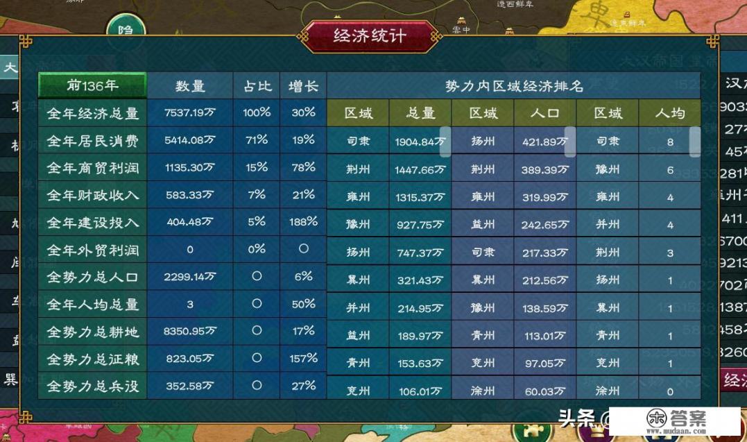 适合中学生玩的课堂游戏，最好是政治课能玩的？