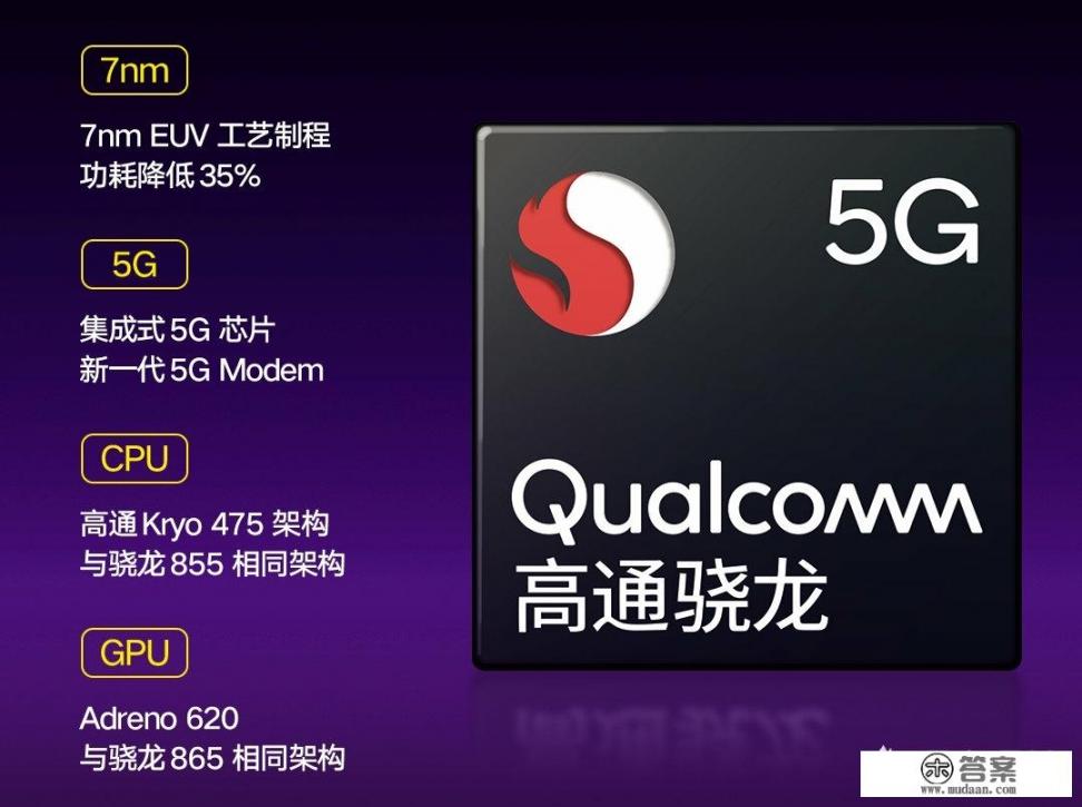 OPPO Reno3 5G手机怎么样? OPPO Reno3 5G手机怎么样?