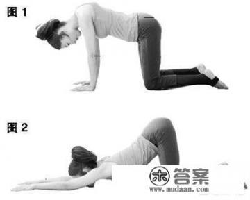 除了止疼药以外,有哪些快捷有效的方法可以治疗痛经? 除了止疼药以外,有哪些快捷有效的方法可以治疗痛经?