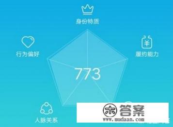 芝麻分和申请贷款下款有什么联系？