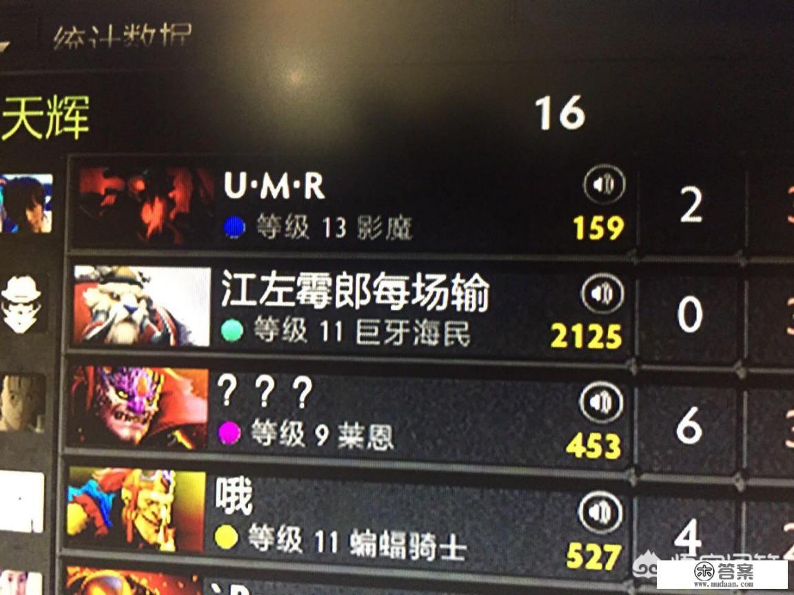 你都用过什么个性游戏昵称? 你都用过什么个性游戏昵称?