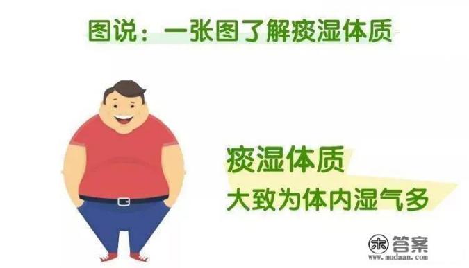 什么中成药的祛湿效果比较好？