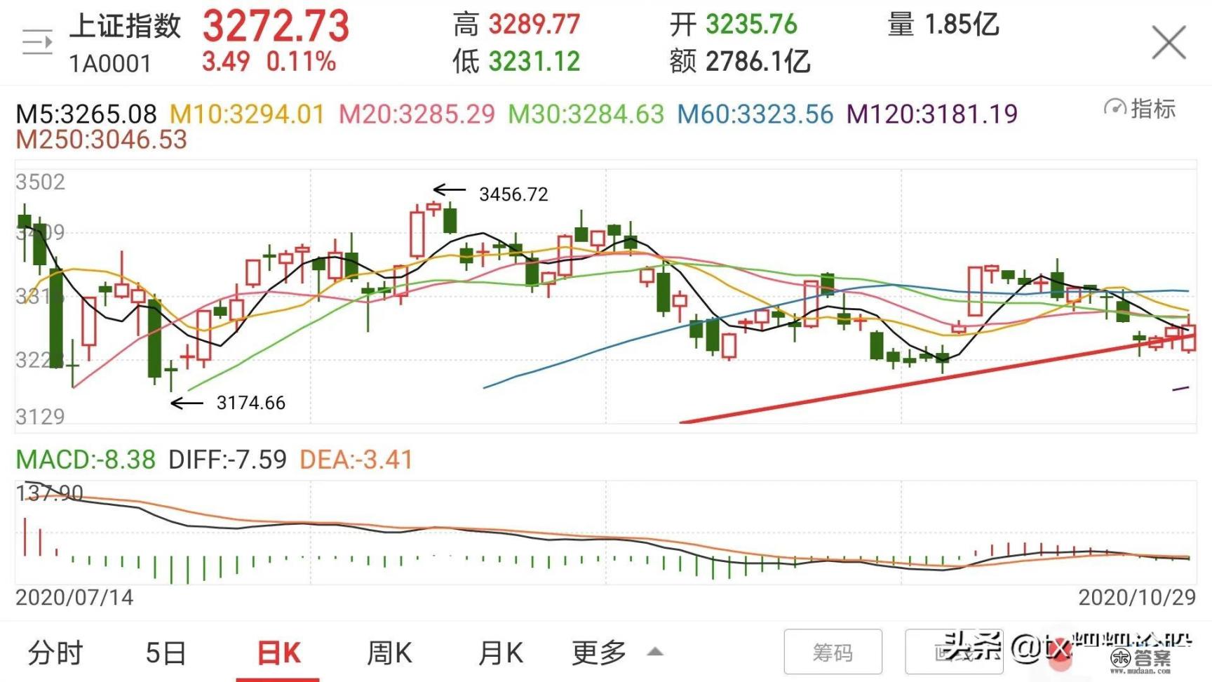 如何撤销游戏账号注销? 如何撤销游戏账号注销?