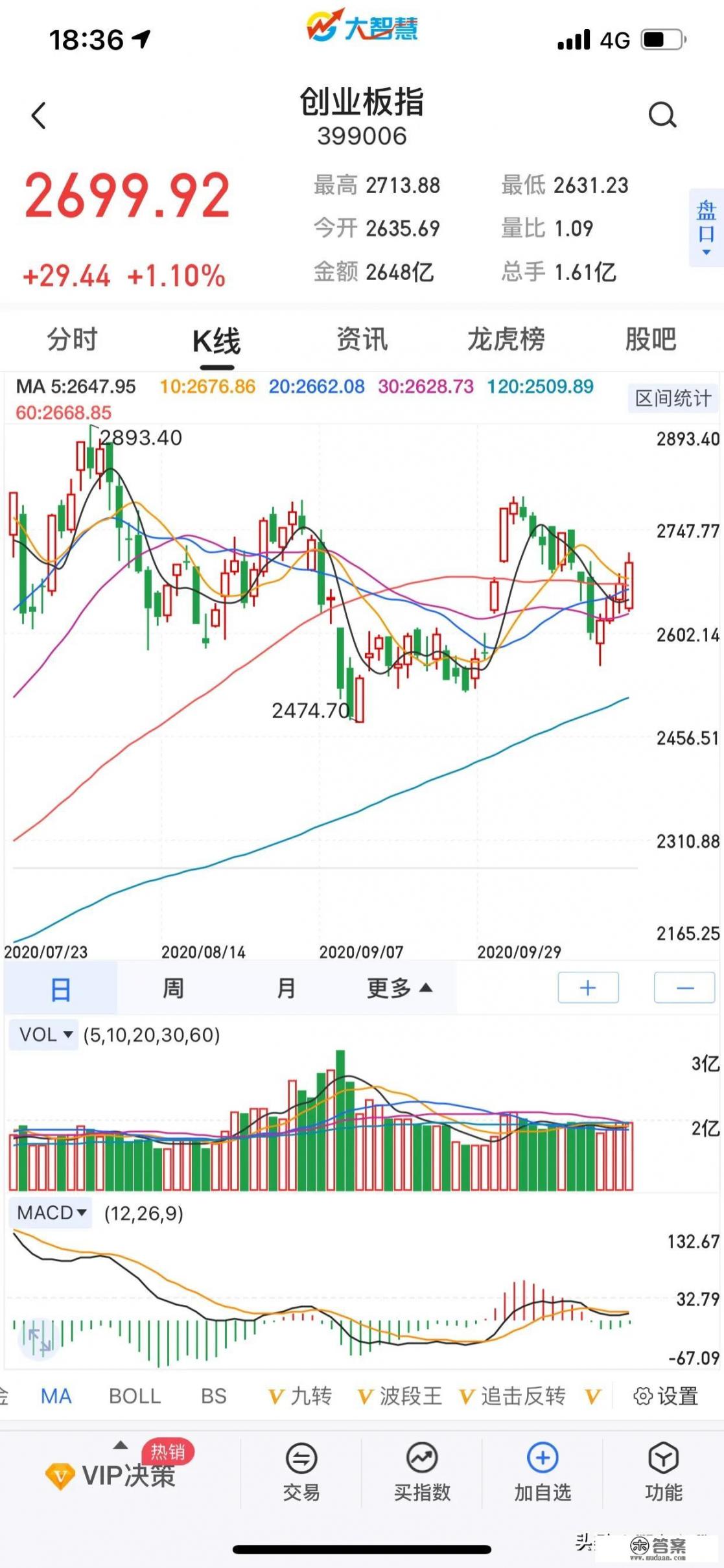 如何撤销游戏账号注销? 如何撤销游戏账号注销?