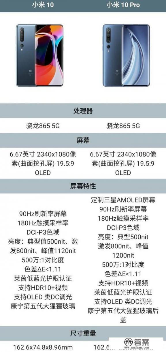 小米10目前价格？
