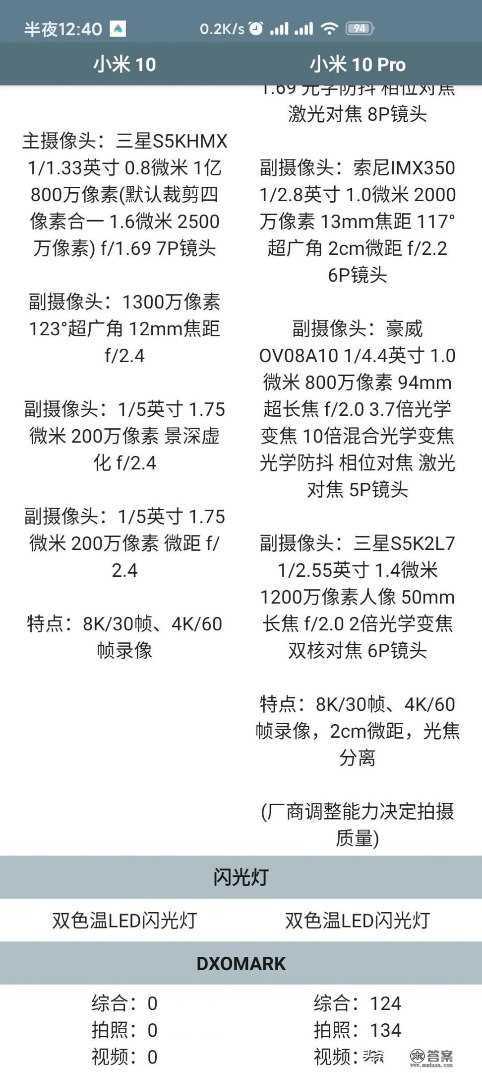 小米10目前价格？