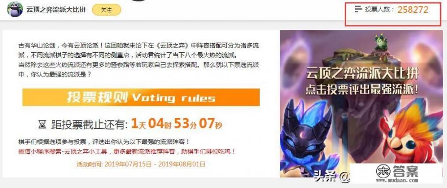 云顶之弈25W玩家共同投票选举最强流派，“极地斗士流”力压群雄，如何评价？