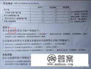 个人信用报告信用卡账户状态正常是什么意思？