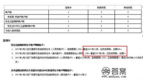 个人信用报告信用卡账户状态正常是什么意思？
