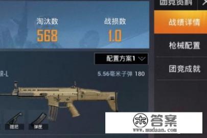 逆战pvp武器排名？