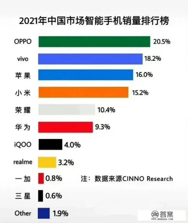 红米note 12 pro 参数？