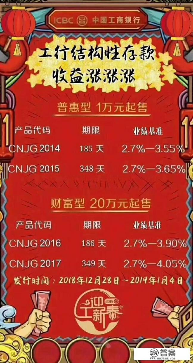 工行信用卡账单分期有好处吗？