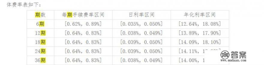 平安银行备用金陷阱可以报警吗？