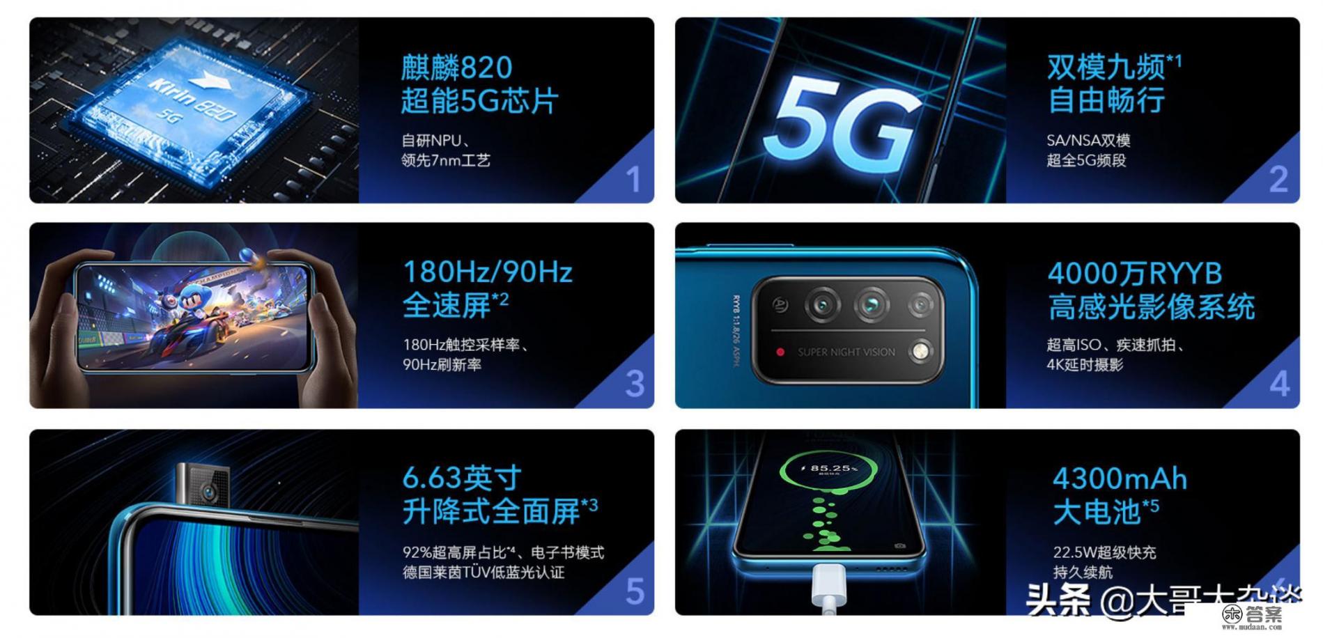 21年底华为荣耀x10会再降价吗？