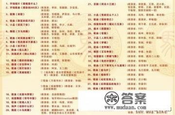 2018央视春晚节目单？