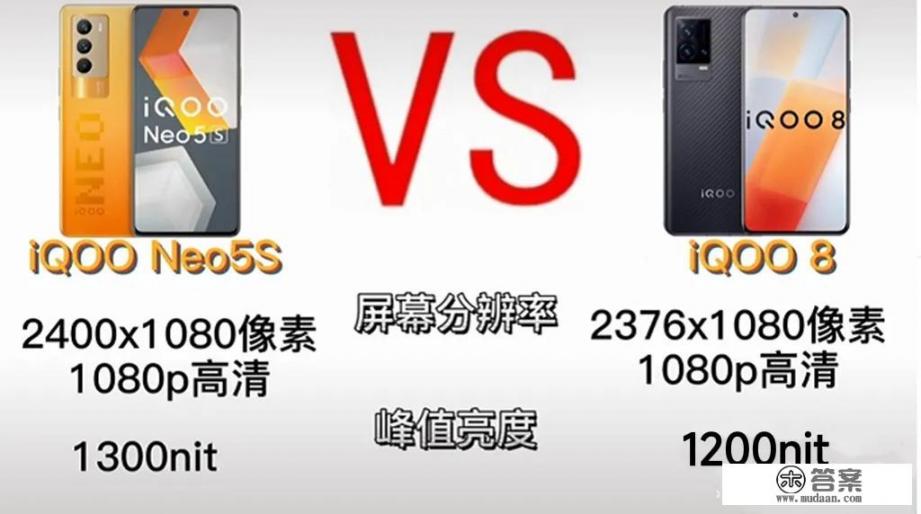 iqoo neo 5s三个摄像头有什么用？