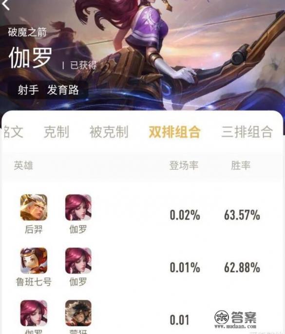 王者荣耀:官方被射手荣耀打脸?双射手阵容胜率第一!后羿配鲁班等于无敌,你觉得呢? 王者荣耀:官方被射手荣耀打脸?双射手阵容胜率第一!后羿配鲁班等于无敌,你觉得呢?