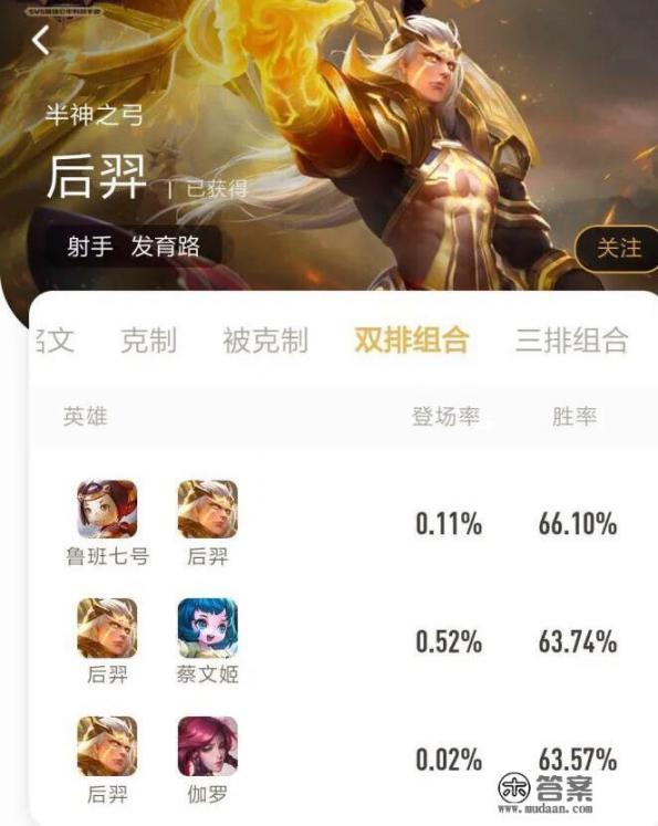 王者荣耀:官方被射手荣耀打脸?双射手阵容胜率第一!后羿配鲁班等于无敌,你觉得呢? 王者荣耀:官方被射手荣耀打脸?双射手阵容胜率第一!后羿配鲁班等于无敌,你觉得呢?