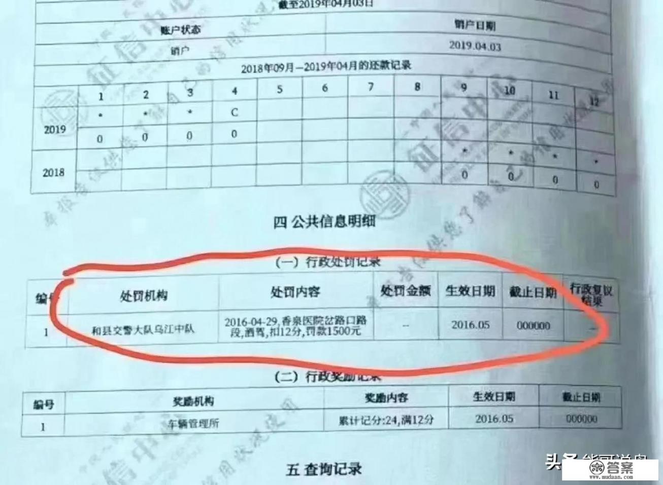 全款买房刷卡银行有限额吗？