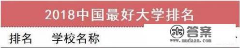 读电力大学的利弊? 读电力大学的利弊?