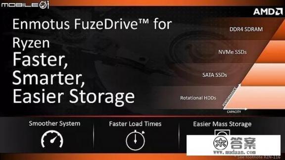 pubg正在运行怎么重启游戏? pubg正在运行怎么重启游戏?