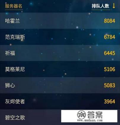 80年代怀旧小游戏都有什么？