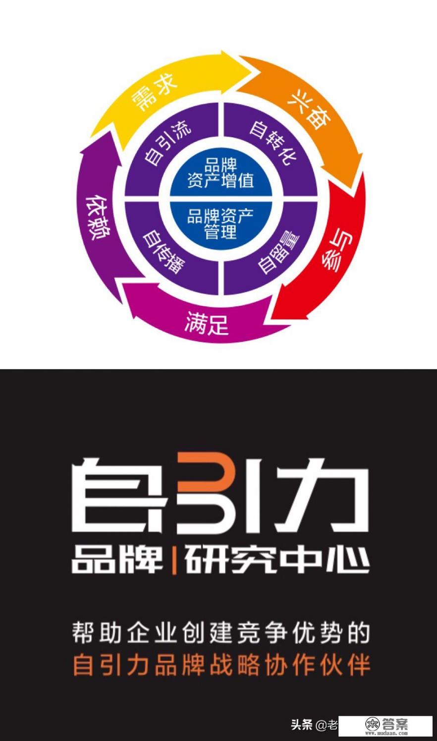 经销商会议礼品应该送什么好? 经销商会议礼品应该送什么好?