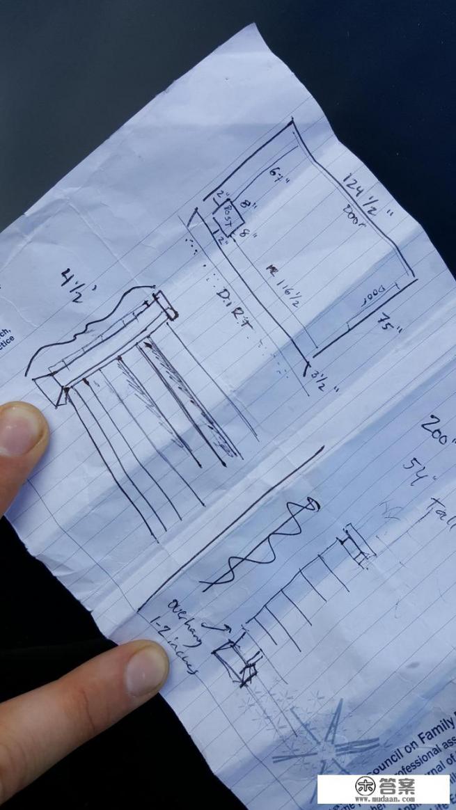 木栅栏围栏是违建吗? 木栅栏围栏是违建吗?