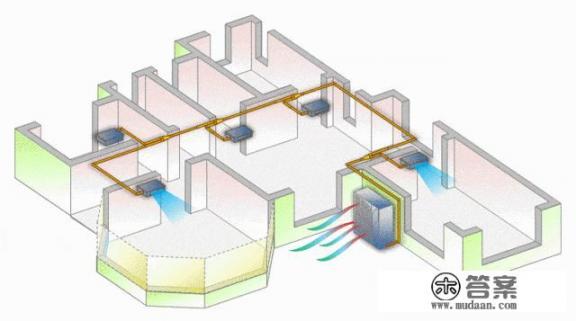 甲醛对人体的危害是什么？